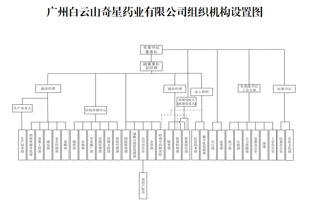 金狮贵宾会登录中心-首页